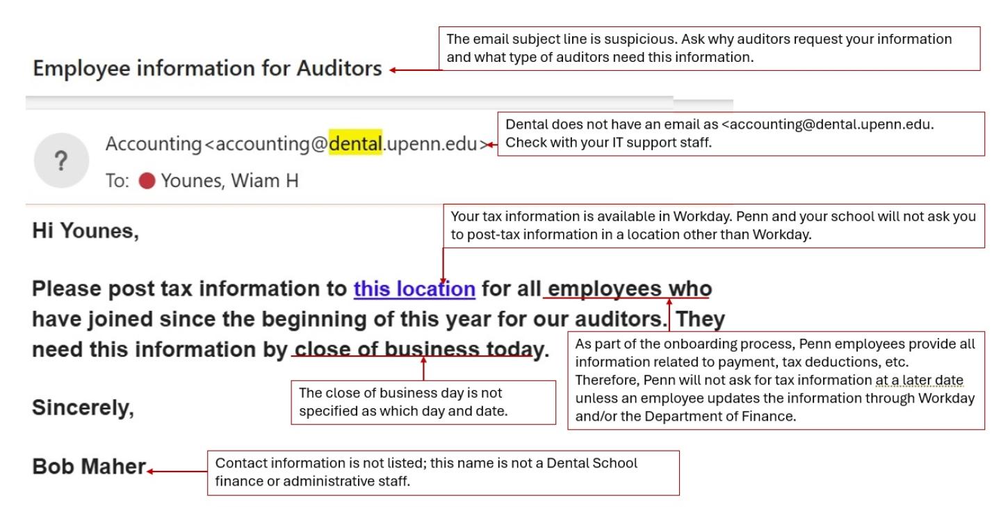 image of phishing message with clues