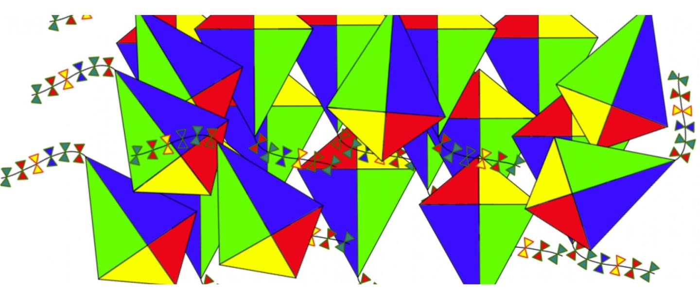 Image of kites to celebrate kite day