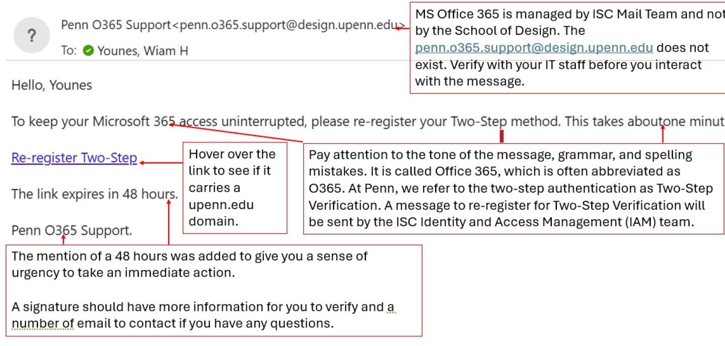 Design_message with phishing clues